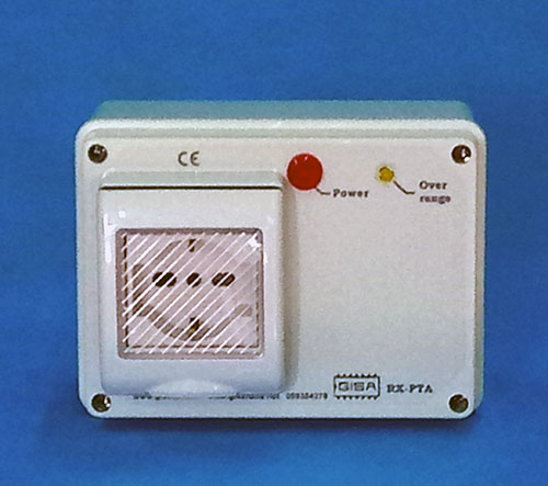 RXP-TA Ricevitore con presa e controllo potenza (COD. 45200000)